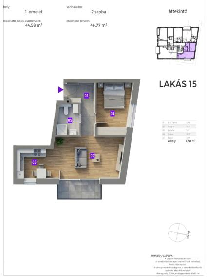 Predaj 2i byt v novom projekte na nábreží v centre mesta Mosonmagyaróvár