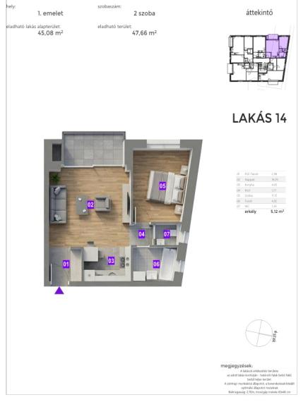 Predaj 2i byt v novom projekte na nábreží v centre mesta Mosonmagyaróvár